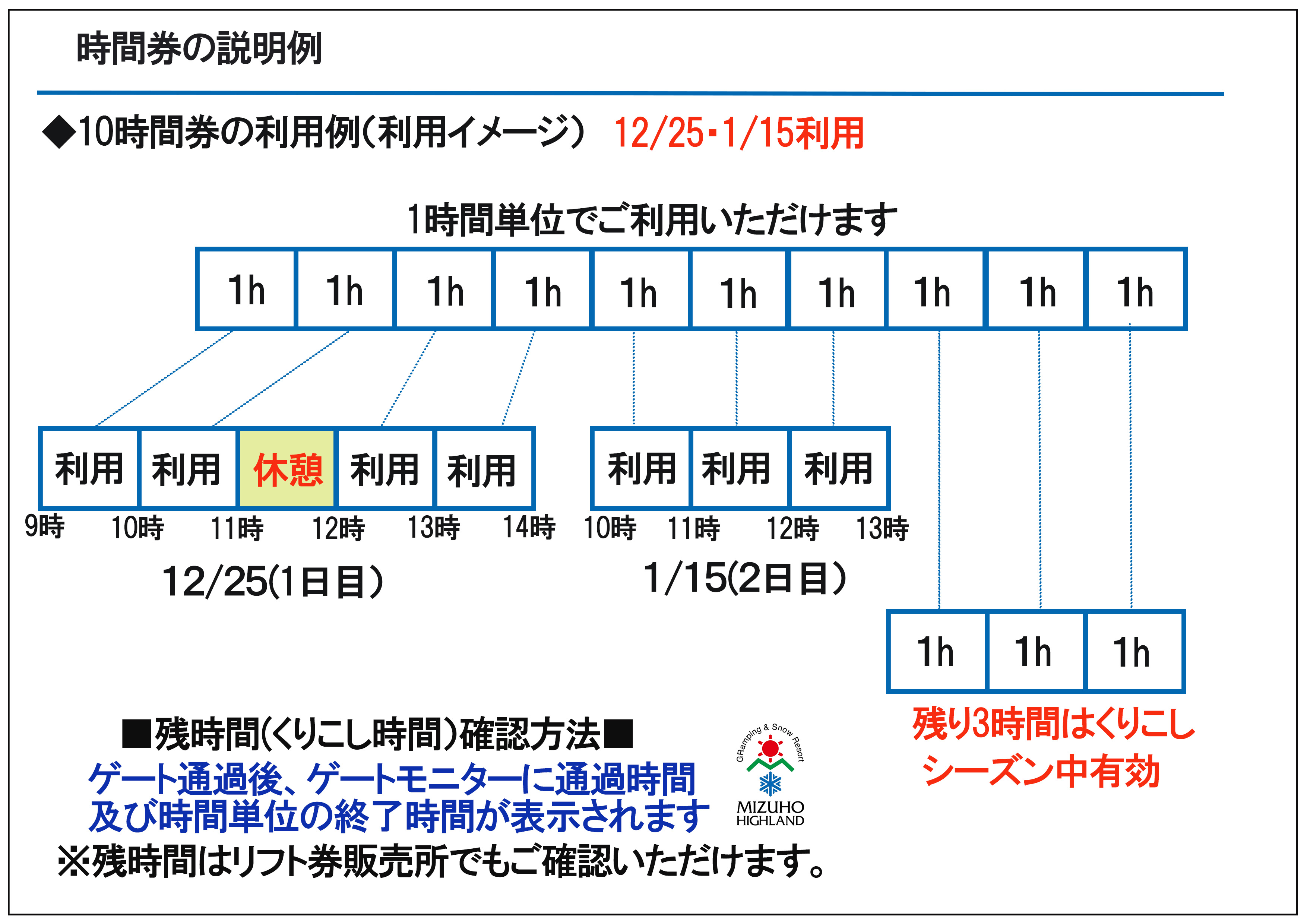 料金表 | 瑞穂ハイランド